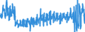 KN 46 /Exporte /Einheit = Preise (Euro/Tonne) /Partnerland: Deutschland /Meldeland: Eur27_2020 /46:Flechtwaren und Korbmacherwaren