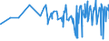 KN 47062000 /Exporte /Einheit = Preise (Euro/Bes. Maßeinheiten) /Partnerland: Ehem.jug.rep.mazed /Meldeland: Eur27_2020 /47062000:Halbstoffe aus der Aufbereitung von AbfÃ¤llen und Ausschuss von Papier Oder Pappe