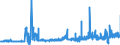 KN 48024090 /Exporte /Einheit = Preise (Euro/Tonne) /Partnerland: Italien /Meldeland: Eur27_2020 /48024090:Tapetenrohpapier, Weder Gestrichen Noch Ã¼berzogen, mit Einem Gehalt an Fasern, in Einem Mechanischen Aufbereitungsverfahren Gewonnen, von > 10 ght Solcher Fasern, Bezogen auf die Gesamtfasermenge