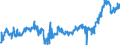 KN 48025515 /Exporte /Einheit = Preise (Euro/Tonne) /Partnerland: Ver.koenigreich /Meldeland: Eur27_2020 /48025515:Papiere und Pappen, Weder Gestrichen Noch Ã¼berzogen, von der art wie sie als Schreibpapiere, Druckpapiere Oder zu Anderen Grafischen Zwecken Verwendet Werden, und Papiere und Pappen FÃ¼r Lochkarten Oder Lochstreifen, Nichtperforiert, in Rollen Jeder GrÃ¶ÃŸe, Ohne Gehalt an Fasern, in Einem Mechanischen Oder Chemisch-mechanischen Aufbereitungsverfahren Gewonnen Oder von <= 10 ght Solcher Fasern, Bezogen auf die Gesamtfasermenge, mit Einem Gewicht von >= 40 G/MÂ², Jedoch < 60 G/MÂ², A.n.g.
