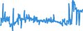 KN 48025515 /Exporte /Einheit = Preise (Euro/Tonne) /Partnerland: Schweden /Meldeland: Eur27_2020 /48025515:Papiere und Pappen, Weder Gestrichen Noch Ã¼berzogen, von der art wie sie als Schreibpapiere, Druckpapiere Oder zu Anderen Grafischen Zwecken Verwendet Werden, und Papiere und Pappen FÃ¼r Lochkarten Oder Lochstreifen, Nichtperforiert, in Rollen Jeder GrÃ¶ÃŸe, Ohne Gehalt an Fasern, in Einem Mechanischen Oder Chemisch-mechanischen Aufbereitungsverfahren Gewonnen Oder von <= 10 ght Solcher Fasern, Bezogen auf die Gesamtfasermenge, mit Einem Gewicht von >= 40 G/MÂ², Jedoch < 60 G/MÂ², A.n.g.