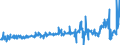 KN 48025515 /Exporte /Einheit = Preise (Euro/Tonne) /Partnerland: Schweiz /Meldeland: Eur27_2020 /48025515:Papiere und Pappen, Weder Gestrichen Noch Ã¼berzogen, von der art wie sie als Schreibpapiere, Druckpapiere Oder zu Anderen Grafischen Zwecken Verwendet Werden, und Papiere und Pappen FÃ¼r Lochkarten Oder Lochstreifen, Nichtperforiert, in Rollen Jeder GrÃ¶ÃŸe, Ohne Gehalt an Fasern, in Einem Mechanischen Oder Chemisch-mechanischen Aufbereitungsverfahren Gewonnen Oder von <= 10 ght Solcher Fasern, Bezogen auf die Gesamtfasermenge, mit Einem Gewicht von >= 40 G/MÂ², Jedoch < 60 G/MÂ², A.n.g.