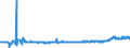 KN 48025515 /Exporte /Einheit = Preise (Euro/Tonne) /Partnerland: Russland /Meldeland: Eur27_2020 /48025515:Papiere und Pappen, Weder Gestrichen Noch Ã¼berzogen, von der art wie sie als Schreibpapiere, Druckpapiere Oder zu Anderen Grafischen Zwecken Verwendet Werden, und Papiere und Pappen FÃ¼r Lochkarten Oder Lochstreifen, Nichtperforiert, in Rollen Jeder GrÃ¶ÃŸe, Ohne Gehalt an Fasern, in Einem Mechanischen Oder Chemisch-mechanischen Aufbereitungsverfahren Gewonnen Oder von <= 10 ght Solcher Fasern, Bezogen auf die Gesamtfasermenge, mit Einem Gewicht von >= 40 G/MÂ², Jedoch < 60 G/MÂ², A.n.g.