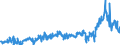 KN 48025525 /Exporte /Einheit = Preise (Euro/Tonne) /Partnerland: Italien /Meldeland: Eur27_2020 /48025525:Schreibpapiere, Druckpapiere Oder zu Anderen Grafischen Zwecken Verwendet Werden, und Papiere und Pappen FÃ¼r Lochkarten Oder Lochstreifen, Nichtperforiert, in Rollen Jeder GrÃ¶ÃŸe, Ohne Gehalt an Fasern, in Einem Mechanischen Oder Chemisch-mechanischen Aufbereitungsverfahren Gewonnen Oder von <= 10 ght Solcher Fasern, Bezogen auf die Gesamtfasermenge, mit Einem Gewicht von >= 60 G/MÂ², Jedoch < 75 G/MÂ², A.n.g.