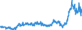 KN 48025525 /Exporte /Einheit = Preise (Euro/Tonne) /Partnerland: Ver.koenigreich /Meldeland: Eur27_2020 /48025525:Schreibpapiere, Druckpapiere Oder zu Anderen Grafischen Zwecken Verwendet Werden, und Papiere und Pappen FÃ¼r Lochkarten Oder Lochstreifen, Nichtperforiert, in Rollen Jeder GrÃ¶ÃŸe, Ohne Gehalt an Fasern, in Einem Mechanischen Oder Chemisch-mechanischen Aufbereitungsverfahren Gewonnen Oder von <= 10 ght Solcher Fasern, Bezogen auf die Gesamtfasermenge, mit Einem Gewicht von >= 60 G/MÂ², Jedoch < 75 G/MÂ², A.n.g.