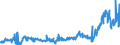 KN 48025525 /Exporte /Einheit = Preise (Euro/Tonne) /Partnerland: Griechenland /Meldeland: Eur27_2020 /48025525:Schreibpapiere, Druckpapiere Oder zu Anderen Grafischen Zwecken Verwendet Werden, und Papiere und Pappen für Lochkarten Oder Lochstreifen, Nichtperforiert, in Rollen Jeder Größe, Ohne Gehalt an Fasern, in Einem Mechanischen Oder Chemisch-mechanischen Aufbereitungsverfahren Gewonnen Oder von <= 10 ght Solcher Fasern, Bezogen auf die Gesamtfasermenge, mit Einem Gewicht von >= 60 G/m², Jedoch < 75 G/m², A.n.g.