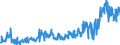 KN 48025525 /Exporte /Einheit = Preise (Euro/Tonne) /Partnerland: Spanien /Meldeland: Eur27_2020 /48025525:Schreibpapiere, Druckpapiere Oder zu Anderen Grafischen Zwecken Verwendet Werden, und Papiere und Pappen FÃ¼r Lochkarten Oder Lochstreifen, Nichtperforiert, in Rollen Jeder GrÃ¶ÃŸe, Ohne Gehalt an Fasern, in Einem Mechanischen Oder Chemisch-mechanischen Aufbereitungsverfahren Gewonnen Oder von <= 10 ght Solcher Fasern, Bezogen auf die Gesamtfasermenge, mit Einem Gewicht von >= 60 G/MÂ², Jedoch < 75 G/MÂ², A.n.g.