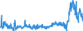 KN 48025525 /Exporte /Einheit = Preise (Euro/Tonne) /Partnerland: Tschechien /Meldeland: Eur27_2020 /48025525:Schreibpapiere, Druckpapiere Oder zu Anderen Grafischen Zwecken Verwendet Werden, und Papiere und Pappen FÃ¼r Lochkarten Oder Lochstreifen, Nichtperforiert, in Rollen Jeder GrÃ¶ÃŸe, Ohne Gehalt an Fasern, in Einem Mechanischen Oder Chemisch-mechanischen Aufbereitungsverfahren Gewonnen Oder von <= 10 ght Solcher Fasern, Bezogen auf die Gesamtfasermenge, mit Einem Gewicht von >= 60 G/MÂ², Jedoch < 75 G/MÂ², A.n.g.
