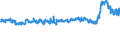 KN 48025525 /Exporte /Einheit = Preise (Euro/Tonne) /Partnerland: Ungarn /Meldeland: Eur27_2020 /48025525:Schreibpapiere, Druckpapiere Oder zu Anderen Grafischen Zwecken Verwendet Werden, und Papiere und Pappen FÃ¼r Lochkarten Oder Lochstreifen, Nichtperforiert, in Rollen Jeder GrÃ¶ÃŸe, Ohne Gehalt an Fasern, in Einem Mechanischen Oder Chemisch-mechanischen Aufbereitungsverfahren Gewonnen Oder von <= 10 ght Solcher Fasern, Bezogen auf die Gesamtfasermenge, mit Einem Gewicht von >= 60 G/MÂ², Jedoch < 75 G/MÂ², A.n.g.