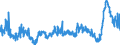 KN 48025530 /Exporte /Einheit = Preise (Euro/Tonne) /Partnerland: Frankreich /Meldeland: Eur27_2020 /48025530:Schreibpapiere, Druckpapiere Oder zu Anderen Grafischen Zwecken Verwendet Werden, und Papiere und Pappen FÃ¼r Lochkarten Oder Lochstreifen, Nichtperforiert, in Rollen Jeder GrÃ¶ÃŸe, Ohne Gehalt an Fasern, in Einem Mechanischen Oder Chemisch-mechanischen Aufbereitungsverfahren Gewonnen Oder von <= 10 ght Solcher Fasern, Bezogen auf die Gesamtfasermenge, mit Einem Gewicht von >= 75 G/MÂ², Jedoch < 80 G/MÂ², A.n.g.