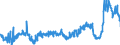 KN 48025530 /Exporte /Einheit = Preise (Euro/Tonne) /Partnerland: Niederlande /Meldeland: Eur27_2020 /48025530:Schreibpapiere, Druckpapiere Oder zu Anderen Grafischen Zwecken Verwendet Werden, und Papiere und Pappen FÃ¼r Lochkarten Oder Lochstreifen, Nichtperforiert, in Rollen Jeder GrÃ¶ÃŸe, Ohne Gehalt an Fasern, in Einem Mechanischen Oder Chemisch-mechanischen Aufbereitungsverfahren Gewonnen Oder von <= 10 ght Solcher Fasern, Bezogen auf die Gesamtfasermenge, mit Einem Gewicht von >= 75 G/MÂ², Jedoch < 80 G/MÂ², A.n.g.