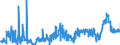 KN 48025530 /Exporte /Einheit = Preise (Euro/Tonne) /Partnerland: Italien /Meldeland: Eur27_2020 /48025530:Schreibpapiere, Druckpapiere Oder zu Anderen Grafischen Zwecken Verwendet Werden, und Papiere und Pappen FÃ¼r Lochkarten Oder Lochstreifen, Nichtperforiert, in Rollen Jeder GrÃ¶ÃŸe, Ohne Gehalt an Fasern, in Einem Mechanischen Oder Chemisch-mechanischen Aufbereitungsverfahren Gewonnen Oder von <= 10 ght Solcher Fasern, Bezogen auf die Gesamtfasermenge, mit Einem Gewicht von >= 75 G/MÂ², Jedoch < 80 G/MÂ², A.n.g.