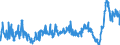 KN 48025530 /Exporte /Einheit = Preise (Euro/Tonne) /Partnerland: Ver.koenigreich /Meldeland: Eur27_2020 /48025530:Schreibpapiere, Druckpapiere Oder zu Anderen Grafischen Zwecken Verwendet Werden, und Papiere und Pappen FÃ¼r Lochkarten Oder Lochstreifen, Nichtperforiert, in Rollen Jeder GrÃ¶ÃŸe, Ohne Gehalt an Fasern, in Einem Mechanischen Oder Chemisch-mechanischen Aufbereitungsverfahren Gewonnen Oder von <= 10 ght Solcher Fasern, Bezogen auf die Gesamtfasermenge, mit Einem Gewicht von >= 75 G/MÂ², Jedoch < 80 G/MÂ², A.n.g.