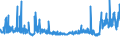 KN 48025530 /Exporte /Einheit = Preise (Euro/Tonne) /Partnerland: Tschechien /Meldeland: Eur27_2020 /48025530:Schreibpapiere, Druckpapiere Oder zu Anderen Grafischen Zwecken Verwendet Werden, und Papiere und Pappen FÃ¼r Lochkarten Oder Lochstreifen, Nichtperforiert, in Rollen Jeder GrÃ¶ÃŸe, Ohne Gehalt an Fasern, in Einem Mechanischen Oder Chemisch-mechanischen Aufbereitungsverfahren Gewonnen Oder von <= 10 ght Solcher Fasern, Bezogen auf die Gesamtfasermenge, mit Einem Gewicht von >= 75 G/MÂ², Jedoch < 80 G/MÂ², A.n.g.