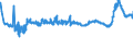 KN 48025530 /Exporte /Einheit = Preise (Euro/Tonne) /Partnerland: Ungarn /Meldeland: Eur27_2020 /48025530:Schreibpapiere, Druckpapiere Oder zu Anderen Grafischen Zwecken Verwendet Werden, und Papiere und Pappen FÃ¼r Lochkarten Oder Lochstreifen, Nichtperforiert, in Rollen Jeder GrÃ¶ÃŸe, Ohne Gehalt an Fasern, in Einem Mechanischen Oder Chemisch-mechanischen Aufbereitungsverfahren Gewonnen Oder von <= 10 ght Solcher Fasern, Bezogen auf die Gesamtfasermenge, mit Einem Gewicht von >= 75 G/MÂ², Jedoch < 80 G/MÂ², A.n.g.