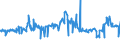 KN 48025530 /Exporte /Einheit = Preise (Euro/Tonne) /Partnerland: Kasachstan /Meldeland: Eur27_2020 /48025530:Schreibpapiere, Druckpapiere Oder zu Anderen Grafischen Zwecken Verwendet Werden, und Papiere und Pappen FÃ¼r Lochkarten Oder Lochstreifen, Nichtperforiert, in Rollen Jeder GrÃ¶ÃŸe, Ohne Gehalt an Fasern, in Einem Mechanischen Oder Chemisch-mechanischen Aufbereitungsverfahren Gewonnen Oder von <= 10 ght Solcher Fasern, Bezogen auf die Gesamtfasermenge, mit Einem Gewicht von >= 75 G/MÂ², Jedoch < 80 G/MÂ², A.n.g.