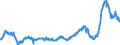 KN 48025620 /Exporte /Einheit = Preise (Euro/Tonne) /Partnerland: Frankreich /Meldeland: Eur27_2020 /48025620:Papiere und Pappen, Weder Gestrichen Noch Ã¼berzogen, von der art wie sie als Schreibpapiere, Druckpapiere Oder zu Anderen Grafischen Zwecken Verwendet Werden, und Papiere und Pappen FÃ¼r Lochkarten Oder Lochstreifen, Nichtperforiert, in Rechteckigen Bogen die Ungefaltet auf Einer Seite 297 mm und auf der Anderen Seite 210 mm Messen `a4-format`, Ohne Gehalt an Fasern, in Einem Mechanischen Oder Chemisch-mechanischen Aufbereitungsverfahren Gewonnen, Oder von <= 10 ght Solcher Fasern, Bezogen auf die Gesamtfasermenge, mit Einem Gewicht von 40 G/mÂ² bis 150 G/MÂ², A.n.g.