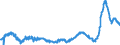 KN 48025620 /Exporte /Einheit = Preise (Euro/Tonne) /Partnerland: Niederlande /Meldeland: Eur27_2020 /48025620:Papiere und Pappen, Weder Gestrichen Noch Ã¼berzogen, von der art wie sie als Schreibpapiere, Druckpapiere Oder zu Anderen Grafischen Zwecken Verwendet Werden, und Papiere und Pappen FÃ¼r Lochkarten Oder Lochstreifen, Nichtperforiert, in Rechteckigen Bogen die Ungefaltet auf Einer Seite 297 mm und auf der Anderen Seite 210 mm Messen `a4-format`, Ohne Gehalt an Fasern, in Einem Mechanischen Oder Chemisch-mechanischen Aufbereitungsverfahren Gewonnen, Oder von <= 10 ght Solcher Fasern, Bezogen auf die Gesamtfasermenge, mit Einem Gewicht von 40 G/mÂ² bis 150 G/MÂ², A.n.g.