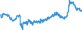 KN 48025620 /Exporte /Einheit = Preise (Euro/Tonne) /Partnerland: Irland /Meldeland: Eur27_2020 /48025620:Papiere und Pappen, Weder Gestrichen Noch Ã¼berzogen, von der art wie sie als Schreibpapiere, Druckpapiere Oder zu Anderen Grafischen Zwecken Verwendet Werden, und Papiere und Pappen FÃ¼r Lochkarten Oder Lochstreifen, Nichtperforiert, in Rechteckigen Bogen die Ungefaltet auf Einer Seite 297 mm und auf der Anderen Seite 210 mm Messen `a4-format`, Ohne Gehalt an Fasern, in Einem Mechanischen Oder Chemisch-mechanischen Aufbereitungsverfahren Gewonnen, Oder von <= 10 ght Solcher Fasern, Bezogen auf die Gesamtfasermenge, mit Einem Gewicht von 40 G/mÂ² bis 150 G/MÂ², A.n.g.