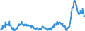 KN 48025620 /Exporte /Einheit = Preise (Euro/Tonne) /Partnerland: Daenemark /Meldeland: Eur27_2020 /48025620:Papiere und Pappen, Weder Gestrichen Noch Ã¼berzogen, von der art wie sie als Schreibpapiere, Druckpapiere Oder zu Anderen Grafischen Zwecken Verwendet Werden, und Papiere und Pappen FÃ¼r Lochkarten Oder Lochstreifen, Nichtperforiert, in Rechteckigen Bogen die Ungefaltet auf Einer Seite 297 mm und auf der Anderen Seite 210 mm Messen `a4-format`, Ohne Gehalt an Fasern, in Einem Mechanischen Oder Chemisch-mechanischen Aufbereitungsverfahren Gewonnen, Oder von <= 10 ght Solcher Fasern, Bezogen auf die Gesamtfasermenge, mit Einem Gewicht von 40 G/mÂ² bis 150 G/MÂ², A.n.g.
