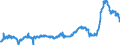 KN 48025620 /Exporte /Einheit = Preise (Euro/Tonne) /Partnerland: Spanien /Meldeland: Eur27_2020 /48025620:Papiere und Pappen, Weder Gestrichen Noch Ã¼berzogen, von der art wie sie als Schreibpapiere, Druckpapiere Oder zu Anderen Grafischen Zwecken Verwendet Werden, und Papiere und Pappen FÃ¼r Lochkarten Oder Lochstreifen, Nichtperforiert, in Rechteckigen Bogen die Ungefaltet auf Einer Seite 297 mm und auf der Anderen Seite 210 mm Messen `a4-format`, Ohne Gehalt an Fasern, in Einem Mechanischen Oder Chemisch-mechanischen Aufbereitungsverfahren Gewonnen, Oder von <= 10 ght Solcher Fasern, Bezogen auf die Gesamtfasermenge, mit Einem Gewicht von 40 G/mÂ² bis 150 G/MÂ², A.n.g.