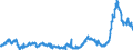 KN 48025620 /Exporte /Einheit = Preise (Euro/Tonne) /Partnerland: Belgien /Meldeland: Eur27_2020 /48025620:Papiere und Pappen, Weder Gestrichen Noch Ã¼berzogen, von der art wie sie als Schreibpapiere, Druckpapiere Oder zu Anderen Grafischen Zwecken Verwendet Werden, und Papiere und Pappen FÃ¼r Lochkarten Oder Lochstreifen, Nichtperforiert, in Rechteckigen Bogen die Ungefaltet auf Einer Seite 297 mm und auf der Anderen Seite 210 mm Messen `a4-format`, Ohne Gehalt an Fasern, in Einem Mechanischen Oder Chemisch-mechanischen Aufbereitungsverfahren Gewonnen, Oder von <= 10 ght Solcher Fasern, Bezogen auf die Gesamtfasermenge, mit Einem Gewicht von 40 G/mÂ² bis 150 G/MÂ², A.n.g.