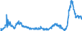 KN 48025620 /Exporte /Einheit = Preise (Euro/Tonne) /Partnerland: Schweiz /Meldeland: Eur27_2020 /48025620:Papiere und Pappen, Weder Gestrichen Noch Ã¼berzogen, von der art wie sie als Schreibpapiere, Druckpapiere Oder zu Anderen Grafischen Zwecken Verwendet Werden, und Papiere und Pappen FÃ¼r Lochkarten Oder Lochstreifen, Nichtperforiert, in Rechteckigen Bogen die Ungefaltet auf Einer Seite 297 mm und auf der Anderen Seite 210 mm Messen `a4-format`, Ohne Gehalt an Fasern, in Einem Mechanischen Oder Chemisch-mechanischen Aufbereitungsverfahren Gewonnen, Oder von <= 10 ght Solcher Fasern, Bezogen auf die Gesamtfasermenge, mit Einem Gewicht von 40 G/mÂ² bis 150 G/MÂ², A.n.g.