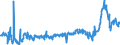 KN 48025620 /Exporte /Einheit = Preise (Euro/Tonne) /Partnerland: Tunesien /Meldeland: Eur27_2020 /48025620:Papiere und Pappen, Weder Gestrichen Noch Ã¼berzogen, von der art wie sie als Schreibpapiere, Druckpapiere Oder zu Anderen Grafischen Zwecken Verwendet Werden, und Papiere und Pappen FÃ¼r Lochkarten Oder Lochstreifen, Nichtperforiert, in Rechteckigen Bogen die Ungefaltet auf Einer Seite 297 mm und auf der Anderen Seite 210 mm Messen `a4-format`, Ohne Gehalt an Fasern, in Einem Mechanischen Oder Chemisch-mechanischen Aufbereitungsverfahren Gewonnen, Oder von <= 10 ght Solcher Fasern, Bezogen auf die Gesamtfasermenge, mit Einem Gewicht von 40 G/mÂ² bis 150 G/MÂ², A.n.g.