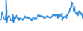 KN 48025620 /Exporte /Einheit = Preise (Euro/Tonne) /Partnerland: Aegypten /Meldeland: Eur27_2020 /48025620:Papiere und Pappen, Weder Gestrichen Noch Ã¼berzogen, von der art wie sie als Schreibpapiere, Druckpapiere Oder zu Anderen Grafischen Zwecken Verwendet Werden, und Papiere und Pappen FÃ¼r Lochkarten Oder Lochstreifen, Nichtperforiert, in Rechteckigen Bogen die Ungefaltet auf Einer Seite 297 mm und auf der Anderen Seite 210 mm Messen `a4-format`, Ohne Gehalt an Fasern, in Einem Mechanischen Oder Chemisch-mechanischen Aufbereitungsverfahren Gewonnen, Oder von <= 10 ght Solcher Fasern, Bezogen auf die Gesamtfasermenge, mit Einem Gewicht von 40 G/mÂ² bis 150 G/MÂ², A.n.g.