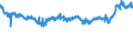 KN 48025890 /Exporte /Einheit = Preise (Euro/Tonne) /Partnerland: Ver.koenigreich /Meldeland: Eur27_2020 /48025890:Papiere und Pappen, Weder Gestrichen Noch Ã¼berzogen, von der art wie sie als Schreibpapiere, Druckpapiere Oder zu Anderen Grafischen Zwecken Verwendet Werden, und Papiere und Pappen FÃ¼r Lochkarten Oder Lochstreifen, Nichtperforiert, in Quadratischen Oder Rechteckigen Bogen Jeder GrÃ¶ÃŸe, Ohne Gehalt an Fasern, in Einem Mechanischen Oder Chemisch-mechanischen Aufbereitungsverfahren Gewonnen, Oder von <= 10 ght Solcher Fasern, Bezogen auf die Gesamtfasermenge, mit Einem Gewicht von > 150 G/MÂ², A.n.g.