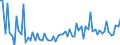 KN 48025890 /Exporte /Einheit = Preise (Euro/Tonne) /Partnerland: Ver.koenigreich(Nordirland) /Meldeland: Eur27_2020 /48025890:Papiere und Pappen, Weder Gestrichen Noch Ã¼berzogen, von der art wie sie als Schreibpapiere, Druckpapiere Oder zu Anderen Grafischen Zwecken Verwendet Werden, und Papiere und Pappen FÃ¼r Lochkarten Oder Lochstreifen, Nichtperforiert, in Quadratischen Oder Rechteckigen Bogen Jeder GrÃ¶ÃŸe, Ohne Gehalt an Fasern, in Einem Mechanischen Oder Chemisch-mechanischen Aufbereitungsverfahren Gewonnen, Oder von <= 10 ght Solcher Fasern, Bezogen auf die Gesamtfasermenge, mit Einem Gewicht von > 150 G/MÂ², A.n.g.