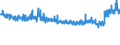 KN 48025890 /Exporte /Einheit = Preise (Euro/Tonne) /Partnerland: Finnland /Meldeland: Eur27_2020 /48025890:Papiere und Pappen, Weder Gestrichen Noch Ã¼berzogen, von der art wie sie als Schreibpapiere, Druckpapiere Oder zu Anderen Grafischen Zwecken Verwendet Werden, und Papiere und Pappen FÃ¼r Lochkarten Oder Lochstreifen, Nichtperforiert, in Quadratischen Oder Rechteckigen Bogen Jeder GrÃ¶ÃŸe, Ohne Gehalt an Fasern, in Einem Mechanischen Oder Chemisch-mechanischen Aufbereitungsverfahren Gewonnen, Oder von <= 10 ght Solcher Fasern, Bezogen auf die Gesamtfasermenge, mit Einem Gewicht von > 150 G/MÂ², A.n.g.