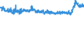 KN 48025890 /Exporte /Einheit = Preise (Euro/Tonne) /Partnerland: Schweiz /Meldeland: Eur27_2020 /48025890:Papiere und Pappen, Weder Gestrichen Noch Ã¼berzogen, von der art wie sie als Schreibpapiere, Druckpapiere Oder zu Anderen Grafischen Zwecken Verwendet Werden, und Papiere und Pappen FÃ¼r Lochkarten Oder Lochstreifen, Nichtperforiert, in Quadratischen Oder Rechteckigen Bogen Jeder GrÃ¶ÃŸe, Ohne Gehalt an Fasern, in Einem Mechanischen Oder Chemisch-mechanischen Aufbereitungsverfahren Gewonnen, Oder von <= 10 ght Solcher Fasern, Bezogen auf die Gesamtfasermenge, mit Einem Gewicht von > 150 G/MÂ², A.n.g.
