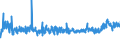 KN 48025890 /Exporte /Einheit = Preise (Euro/Tonne) /Partnerland: Litauen /Meldeland: Eur27_2020 /48025890:Papiere und Pappen, Weder Gestrichen Noch Ã¼berzogen, von der art wie sie als Schreibpapiere, Druckpapiere Oder zu Anderen Grafischen Zwecken Verwendet Werden, und Papiere und Pappen FÃ¼r Lochkarten Oder Lochstreifen, Nichtperforiert, in Quadratischen Oder Rechteckigen Bogen Jeder GrÃ¶ÃŸe, Ohne Gehalt an Fasern, in Einem Mechanischen Oder Chemisch-mechanischen Aufbereitungsverfahren Gewonnen, Oder von <= 10 ght Solcher Fasern, Bezogen auf die Gesamtfasermenge, mit Einem Gewicht von > 150 G/MÂ², A.n.g.
