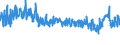 KN 48025890 /Exporte /Einheit = Preise (Euro/Tonne) /Partnerland: Slowenien /Meldeland: Eur27_2020 /48025890:Papiere und Pappen, Weder Gestrichen Noch Ã¼berzogen, von der art wie sie als Schreibpapiere, Druckpapiere Oder zu Anderen Grafischen Zwecken Verwendet Werden, und Papiere und Pappen FÃ¼r Lochkarten Oder Lochstreifen, Nichtperforiert, in Quadratischen Oder Rechteckigen Bogen Jeder GrÃ¶ÃŸe, Ohne Gehalt an Fasern, in Einem Mechanischen Oder Chemisch-mechanischen Aufbereitungsverfahren Gewonnen, Oder von <= 10 ght Solcher Fasern, Bezogen auf die Gesamtfasermenge, mit Einem Gewicht von > 150 G/MÂ², A.n.g.