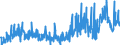 KN 48025890 /Exporte /Einheit = Preise (Euro/Tonne) /Partnerland: Serbien /Meldeland: Eur27_2020 /48025890:Papiere und Pappen, Weder Gestrichen Noch Ã¼berzogen, von der art wie sie als Schreibpapiere, Druckpapiere Oder zu Anderen Grafischen Zwecken Verwendet Werden, und Papiere und Pappen FÃ¼r Lochkarten Oder Lochstreifen, Nichtperforiert, in Quadratischen Oder Rechteckigen Bogen Jeder GrÃ¶ÃŸe, Ohne Gehalt an Fasern, in Einem Mechanischen Oder Chemisch-mechanischen Aufbereitungsverfahren Gewonnen, Oder von <= 10 ght Solcher Fasern, Bezogen auf die Gesamtfasermenge, mit Einem Gewicht von > 150 G/MÂ², A.n.g.