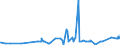 KN 48025890 /Exporte /Einheit = Preise (Euro/Tonne) /Partnerland: Aethiopien /Meldeland: Eur27_2020 /48025890:Papiere und Pappen, Weder Gestrichen Noch Ã¼berzogen, von der art wie sie als Schreibpapiere, Druckpapiere Oder zu Anderen Grafischen Zwecken Verwendet Werden, und Papiere und Pappen FÃ¼r Lochkarten Oder Lochstreifen, Nichtperforiert, in Quadratischen Oder Rechteckigen Bogen Jeder GrÃ¶ÃŸe, Ohne Gehalt an Fasern, in Einem Mechanischen Oder Chemisch-mechanischen Aufbereitungsverfahren Gewonnen, Oder von <= 10 ght Solcher Fasern, Bezogen auf die Gesamtfasermenge, mit Einem Gewicht von > 150 G/MÂ², A.n.g.