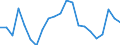 KN 48026180 /Exporte /Einheit = Preise (Euro/Tonne) /Partnerland: Serbien /Meldeland: Eur27_2020 /48026180:Papiere und Pappen, Weder Gestrichen Noch Ã¼berzogen, von der art wie sie als Schreibpapiere, Druckpapiere Oder zu Anderen Grafischen Zwecken Verwendet Werden, und Papiere und Pappen FÃ¼r Lochkarten Oder Lochstreifen, Nichtperforiert, in Rollen Jeder GrÃ¶ÃŸe, mit Einem Gehalt an Fasern, in Einem Mechanischen Oder Chemisch-mechanischen Aufbereitungsverfahren Gewonnen, von > 10 Ght, Bezogen auf die Gesamtfasermenge, A.n.g. (Ausg. mit Einem Gewicht von < 72 G/mÂ² und Einem Gehalt an Fasern von > 50 Ght)