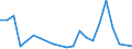 KN 48026180 /Exporte /Einheit = Preise (Euro/Tonne) /Partnerland: Kongo /Meldeland: Eur27_2020 /48026180:Papiere und Pappen, Weder Gestrichen Noch Ã¼berzogen, von der art wie sie als Schreibpapiere, Druckpapiere Oder zu Anderen Grafischen Zwecken Verwendet Werden, und Papiere und Pappen FÃ¼r Lochkarten Oder Lochstreifen, Nichtperforiert, in Rollen Jeder GrÃ¶ÃŸe, mit Einem Gehalt an Fasern, in Einem Mechanischen Oder Chemisch-mechanischen Aufbereitungsverfahren Gewonnen, von > 10 Ght, Bezogen auf die Gesamtfasermenge, A.n.g. (Ausg. mit Einem Gewicht von < 72 G/mÂ² und Einem Gehalt an Fasern von > 50 Ght)