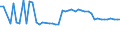 KN 48041115 /Exporte /Einheit = Preise (Euro/Tonne) /Partnerland: Ver.koenigreich(Nordirland) /Meldeland: Eur27_2020 /48041115:Kraftliner, Weder Gestrichen Noch Ã¼berzogen, in Rollen mit Einer Breite > 15 cm, Ungebleicht, mit Einem Gehalt an Sulfat- Oder Natronzellstoff aus Nadelholz von >= 80 ght der Gesamtfasermenge und mit Einem Quadratmetergewicht von >= 150 g, Jedoch < 175 g (Ausg. Waren der Pos. 4802 Oder 4803)