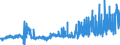 KN 48043951 /Exporte /Einheit = Preise (Euro/Tonne) /Partnerland: Daenemark /Meldeland: Eur27_2020 /48043951:Kraftpapiere und Kraftpappen, Weder Gestrichen Noch Ã¼berzogen, in Rollen mit Einer Breite > 15 cm Oder in Quadratischen Oder Rechteckigen Bogen, die Ungefaltet auf Einer Seite > 36 cm und auf der Anderen Seite > 15 cm Messen, Quadratmetergewicht <= 150 g, in der Masse Einheitlich Gebleicht, Gehalt an Sulfat- Oder Natronzellstoff aus Nadelholz >= 80 ght der Gesamtfasermenge (Ausg. zur Herstellung von Papiergarnen der Pos. 5308 Oder 5607; Isolierkraftpapier FÃ¼r Elektrotechnische Zwecke; Kraftliner und Kraftsackpapier; Waren der Pos. 4802 Oder 4803)
