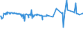KN 48044200 /Exporte /Einheit = Preise (Euro/Tonne) /Partnerland: Serbien /Meldeland: Eur27_2020 /48044200:Kraftpapiere und Kraftpappen, Weder Gestrichen Noch Ã¼berzogen, in Rollen mit Einer Breite > 36 cm Oder in Quadratischen Oder Rechteckigen Bogen, die Ungefaltet auf Einer Seite > 36 cm und auf der Anderen Seite > 15 cm Messen, mit Einem Gewicht von > 150 G/MÂ², Jedoch < 225 G/MÂ², in der Masse Einheitlich Gebleicht, mit Einem Gehalt an Chemisch Aufbereiteten Fasern aus Holz von > 95 Ght, Bezogen auf die Gesamtfasermenge (Ausg. Kraftliner, Kraftsackpapier und Waren der Pos. 4802, 4803 Oder 4808)