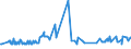 KN 48045200 /Exporte /Einheit = Preise (Euro/Tonne) /Partnerland: Oesterreich /Meldeland: Eur27_2020 /48045200:Kraftpapiere und Kraftpappen, Weder Gestrichen Noch Ã¼berzogen, in Rollen mit Einer Breite > 36 cm Oder in Quadratischen Oder Rechteckigen Bogen, die Ungefaltet auf Einer Seite > 36 cm und auf der Anderen Seite > 15 cm Messen, mit Einem Gewicht von >= 225 G/MÂ², in der Masse Einheitlich Gebleicht, mit Einem Gehalt an Chemisch Aufbereiteten Fasern aus Holz von > 95 Ght, Bezogen auf die Gesamtfasermenge (Ausg. Kraftliner, Kraftsackpapier und Waren der Pos. 4802, 4803 Oder 4808)