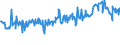 KN 48045200 /Exporte /Einheit = Preise (Euro/Tonne) /Partnerland: Litauen /Meldeland: Eur27_2020 /48045200:Kraftpapiere und Kraftpappen, Weder Gestrichen Noch Ã¼berzogen, in Rollen mit Einer Breite > 36 cm Oder in Quadratischen Oder Rechteckigen Bogen, die Ungefaltet auf Einer Seite > 36 cm und auf der Anderen Seite > 15 cm Messen, mit Einem Gewicht von >= 225 G/MÂ², in der Masse Einheitlich Gebleicht, mit Einem Gehalt an Chemisch Aufbereiteten Fasern aus Holz von > 95 Ght, Bezogen auf die Gesamtfasermenge (Ausg. Kraftliner, Kraftsackpapier und Waren der Pos. 4802, 4803 Oder 4808)