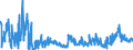 KN 48059100 /Exporte /Einheit = Preise (Euro/Tonne) /Partnerland: Griechenland /Meldeland: Eur27_2020 /48059100:Papiere und Pappen, Weder Gestrichen Noch überzogen, in Rollen mit Einer Breite > 36 cm Oder in Quadratischen Oder Rechteckigen Bogen, die Ungefaltet auf Einer Seite > 36 cm und auf der Anderen Seite > 15 cm Messen, mit Einem Gewicht von <= 150 G/m², A.n.g.