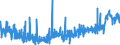 KN 48064090 /Exporte /Einheit = Preise (Euro/Tonne) /Partnerland: Griechenland /Meldeland: Eur27_2020 /48064090:Papiere, Kalandriert und Durchsichtig Oder Durchscheinend, in Rollen mit Einer Breite > 15 cm Oder in Quadratischen Oder Rechteckigen Bogen, die Ungefaltet auf Einer Seite > 36 cm und auf der Anderen Seite > 15 cm Messen (Ausg. Pergamentpapier und -pappe, Pergamentersatzpapier, Naturpauspapier und Pergaminpapier)