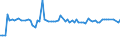 KN 48064090 /Exporte /Einheit = Preise (Euro/Tonne) /Partnerland: Ver.koenigreich(Nordirland) /Meldeland: Eur27_2020 /48064090:Papiere, Kalandriert und Durchsichtig Oder Durchscheinend, in Rollen mit Einer Breite > 15 cm Oder in Quadratischen Oder Rechteckigen Bogen, die Ungefaltet auf Einer Seite > 36 cm und auf der Anderen Seite > 15 cm Messen (Ausg. Pergamentpapier und -pappe, Pergamentersatzpapier, Naturpauspapier und Pergaminpapier)