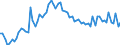 KN 48064090 /Exporte /Einheit = Preise (Euro/Tonne) /Partnerland: Ver.koenigreich(Ohne Nordirland) /Meldeland: Eur27_2020 /48064090:Papiere, Kalandriert und Durchsichtig Oder Durchscheinend, in Rollen mit Einer Breite > 15 cm Oder in Quadratischen Oder Rechteckigen Bogen, die Ungefaltet auf Einer Seite > 36 cm und auf der Anderen Seite > 15 cm Messen (Ausg. Pergamentpapier und -pappe, Pergamentersatzpapier, Naturpauspapier und Pergaminpapier)