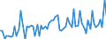 KN 4807 /Exporte /Einheit = Preise (Euro/Tonne) /Partnerland: Ver.koenigreich(Nordirland) /Meldeland: Eur27_2020 /4807:Papier und Pappe, Zusammengeklebt, auf der OberflÃ¤che Weder Gestrichen Noch Ã¼berzogen Oder GetrÃ¤nkt, Auch mit InnenverstÃ¤rkung, in Rollen mit Einer Breite > 36 cm Oder in Quadratischen Oder Rechteckigen Bogen, die Ungefaltet auf Einer Seite > 36 cm und auf der Anderen Seite > 15 cm Messen