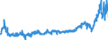 KN 4809 /Exporte /Einheit = Preise (Euro/Tonne) /Partnerland: Polen /Meldeland: Eur27_2020 /4809:Kohlepapier, PrÃ¤pariertes Durchschreibepapier und Anderes VervielfÃ¤ltigungspapier Oder Umdruckpapier `einschl. Gestrichenes, Ã¼berzogenes Oder GetrÃ¤nktes Papier FÃ¼r Dauerschablonen Oder Offsetplatten`, Auch Bedruckt, in Rollen mit Einer Breite > 36 cm Oder in Quadratischen Oder Rechteckigen Bogen, die Ungefaltet auf Einer Seite > 36 cm und auf der Anderen Seite > 15 cm Messen